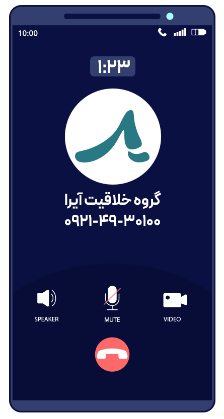 تماس با گروه خلاقیت آیرا