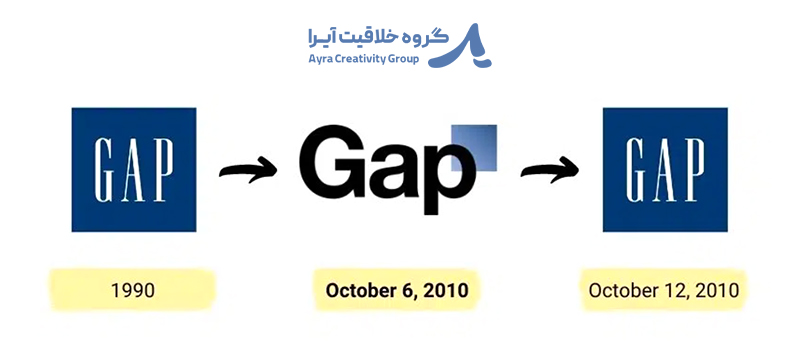 اشتباه برند گپ